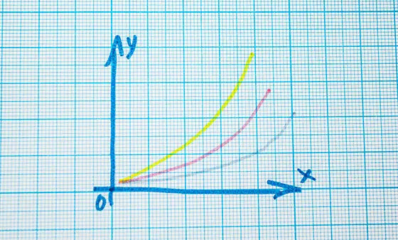 GED ® Exam Prep: Mathematical Reasoning - NerdCerts