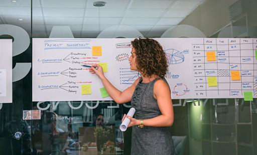Body Language for Women in Business