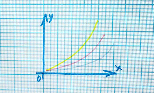 GED  ® Exam Prep: Mathematical Reasoning - NerdCerts